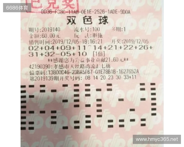湖北大神辛丹丹双色球25128期预测来啦！