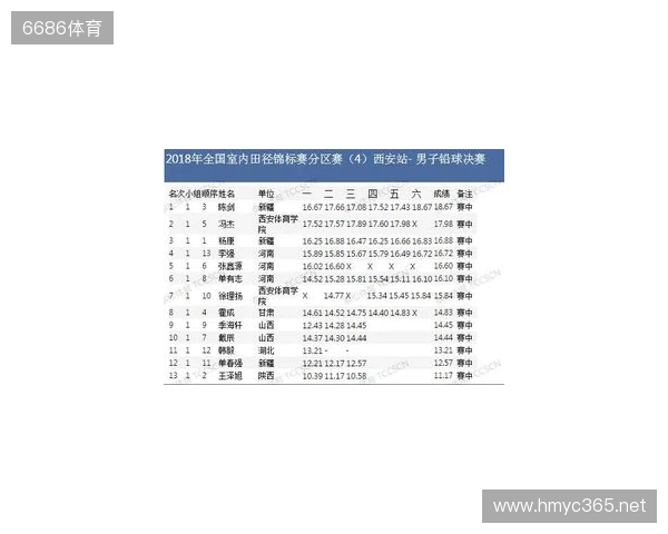 大乐透25128期：后区03 10，精选1注