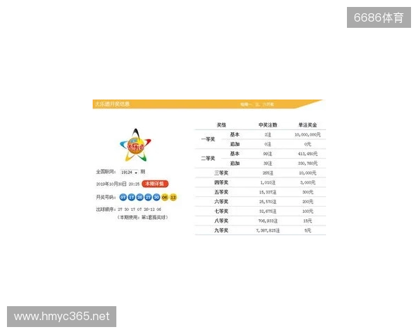 大乐透25129期，02、31邻号还要来