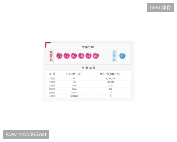 双色球25131期走势展望：红球聚焦热温码平衡，蓝球看好奇数小尾