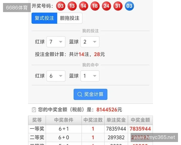 山西彩民15+1大复式揽获813万大奖！双色球25131期头奖详情公布