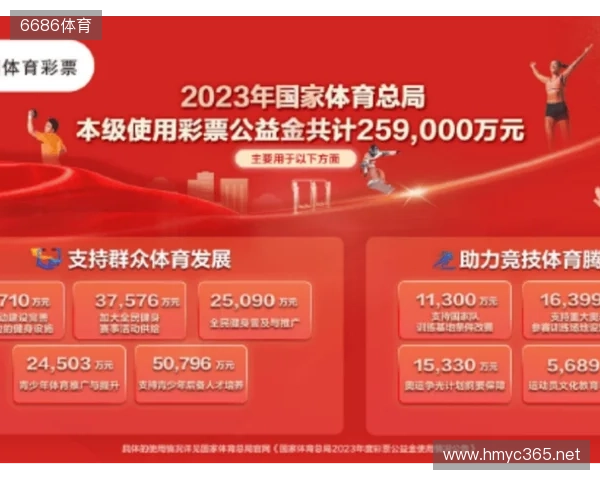 全民全运，体彩同行！体彩助威团见证体彩公益的力量