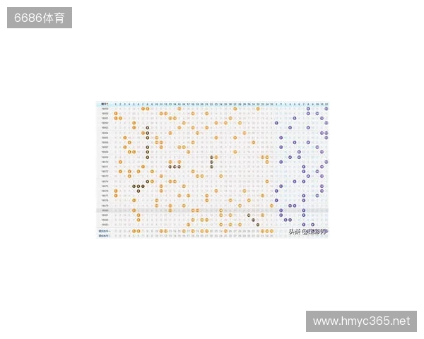 大乐透132期趋势分析：断区回补正当时，奇偶均衡再调整