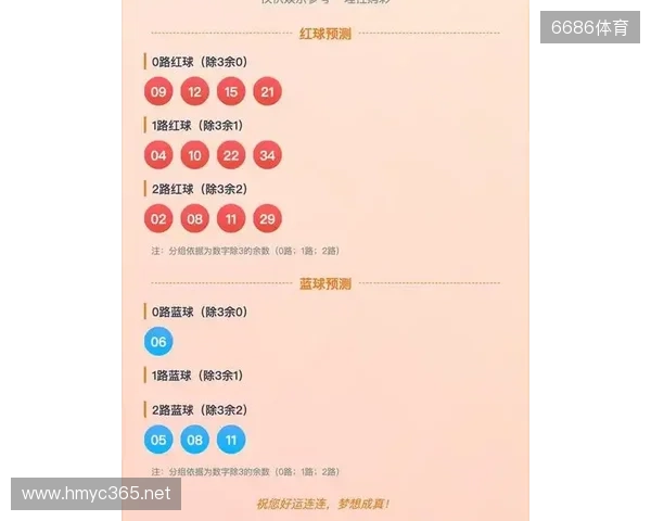 2025年11月22日大乐透25133期开机号试机号