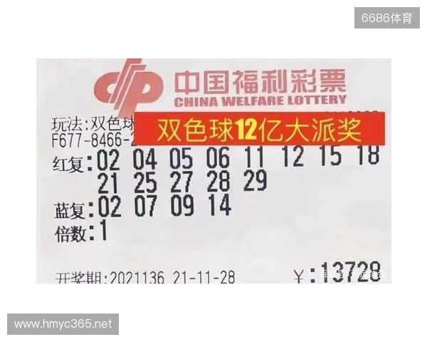 双色球25135期(2025-11-23)科学投注策略 双色球25135期(2025-11-23)科学投注策略