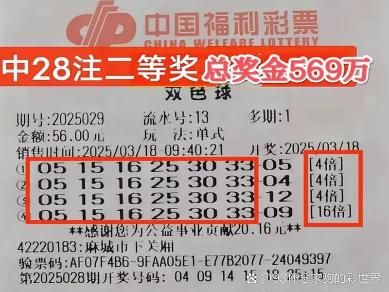 魏强双色球第129期：前期预测累擒227万，本期精心一注再冲大奖！